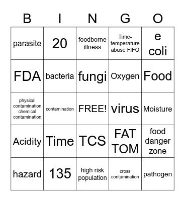 FOOD SAFETY BINGO Card