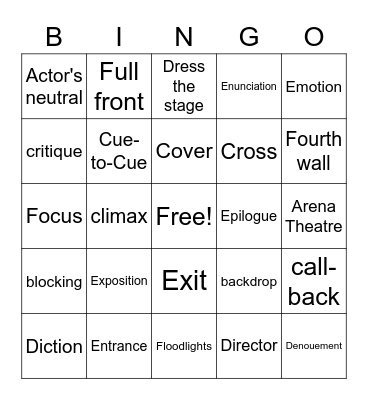 Theater Vocab A-F Bingo Card