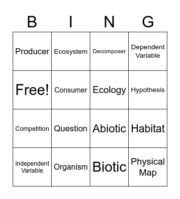 Science Vocabulary Review Bingo Card