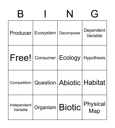 Science Vocabulary Review Bingo Card