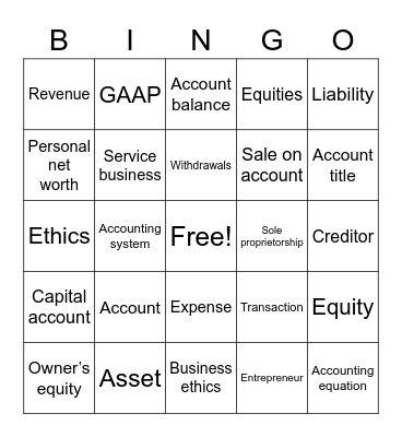 Accounting Chapter 1 Bingo Card