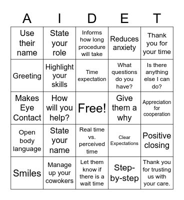 AIDET  Bingo Card