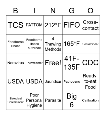 Servsafe Bingo Card