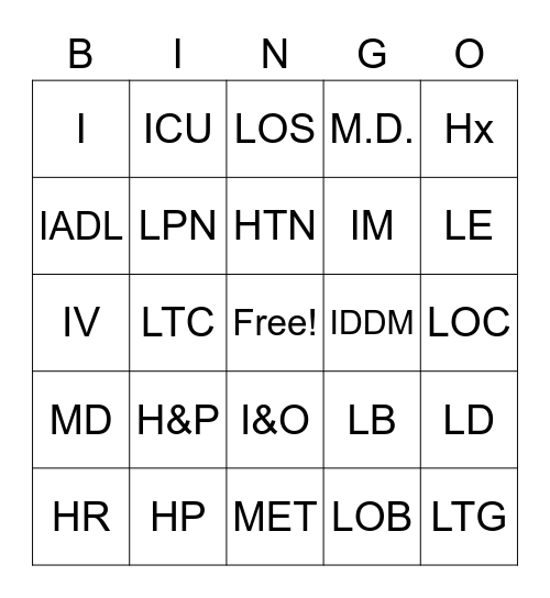 OTA 210 Abbreviation Bingo Week 5 Bingo Card