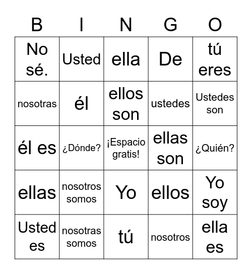 Ser and Subject Pronouns Bingo Card