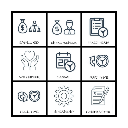 Unit 2 Types of Employment Bingo Card