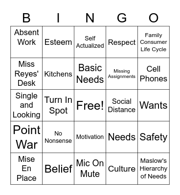 Chapter Vocab/Procedures Bingo Card