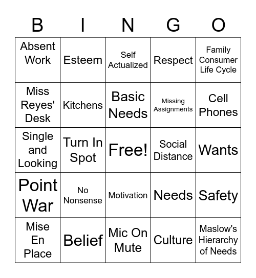 Chapter Vocab/Procedures Bingo Card