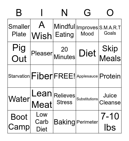 HEALTHY EATING OVER THE HOLIDAYS Bingo Card
