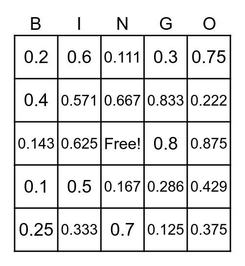 Fraction to Decimal Conversion Bingo Card