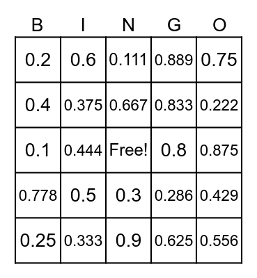 Fraction to Decimal Conversion Bingo Card