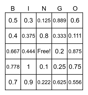 Fraction to Decimal Conversion Bingo Card