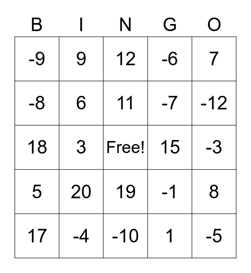 Absolute Value Equations Bingo Card