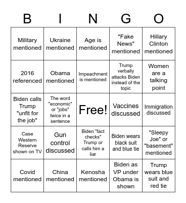 Presidential debate Bingo Card