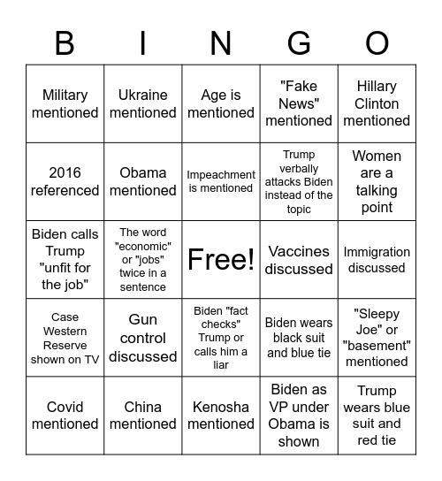 Presidential Debate Bingo Card