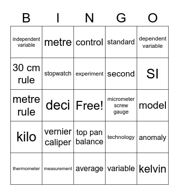 Physics & Measurement Bingo Card