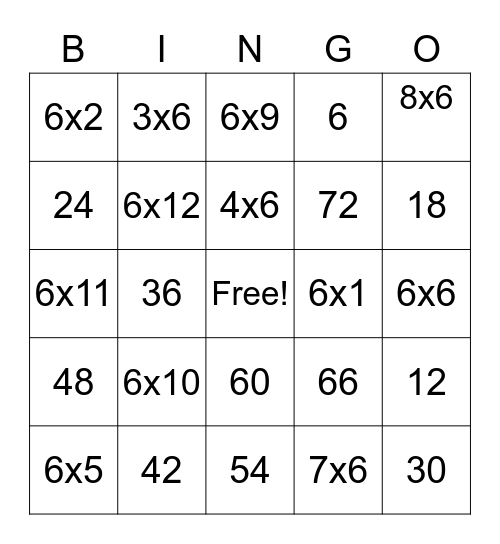Multiplication Bingo Card