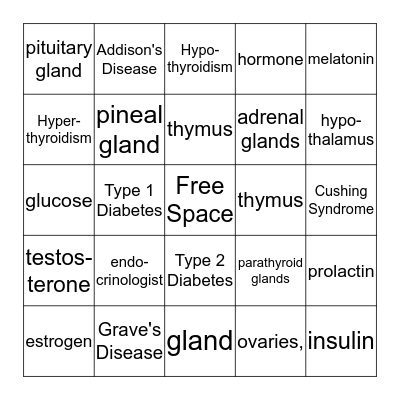 Endocrine System Bingo Card