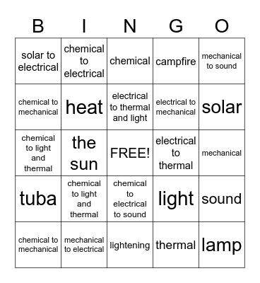Forms of Energy Bingo Card