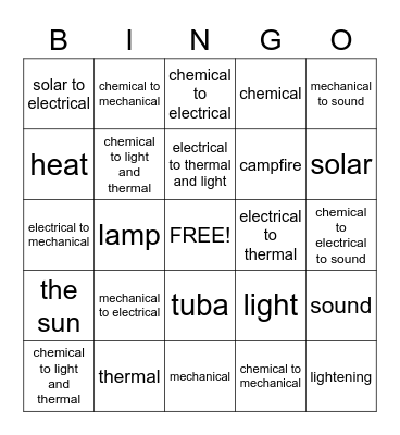 Forms of Energy Bingo Card