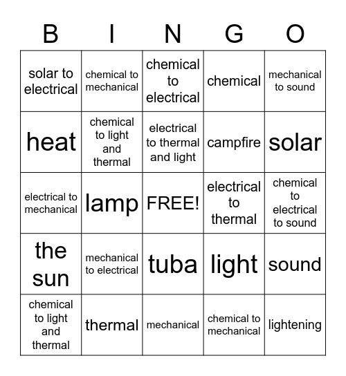 Forms of Energy Bingo Card