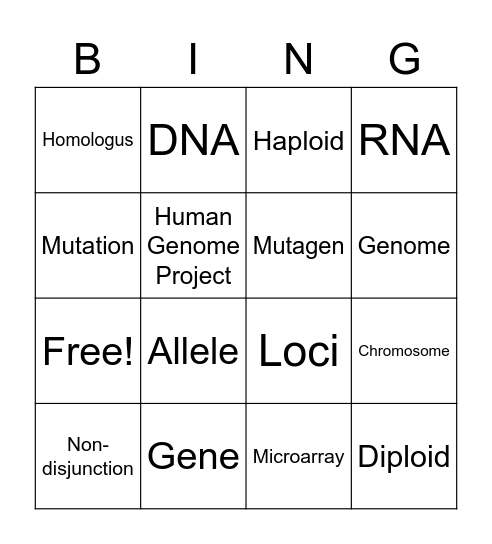 Genetics Bingo 1 Bingo Card