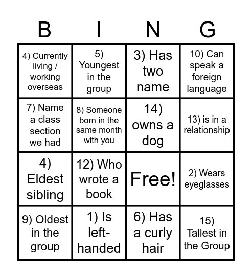 Aries  Human Bingo Card
