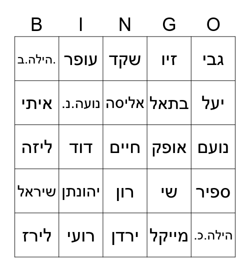 Get to Know You Bingo Card