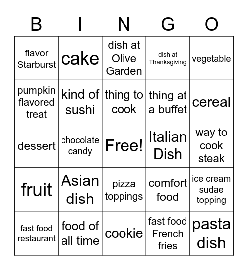 Favorite Food and Drinks Bingo Card