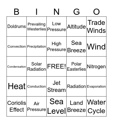 Ch 10 Atmosphere Bingo Card