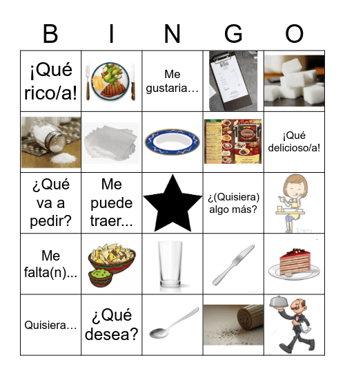 Vocabulario del restuarante Bingo Card