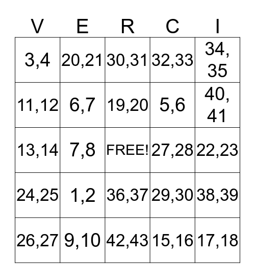Vercie's 80th Birthday Bingo Card