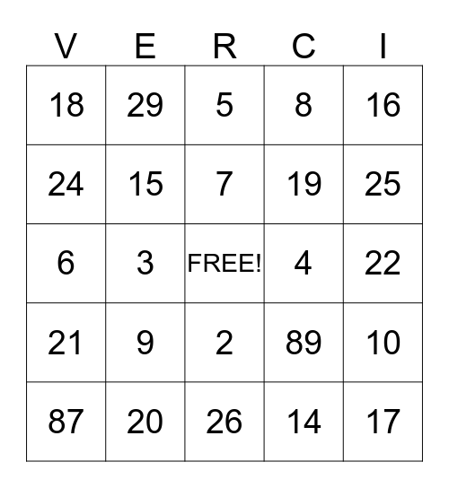 Vercie's 80th Birthday Bingo Card