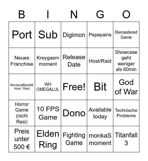 Playstastion 5 Showcase Bingo Card