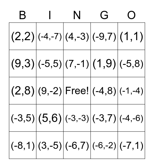 Transformations Bingo Card