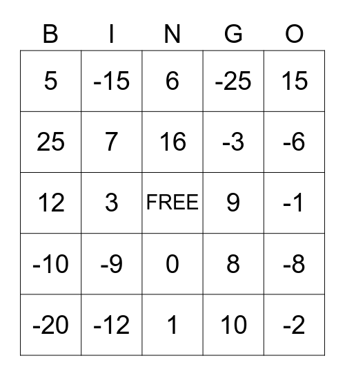 Integers Bingo Card