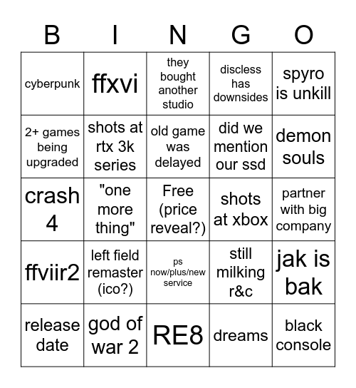 ps5 Bingo Card