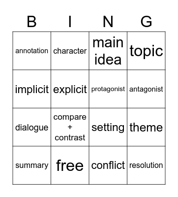 1-4 Language Arts Review Bingo Card