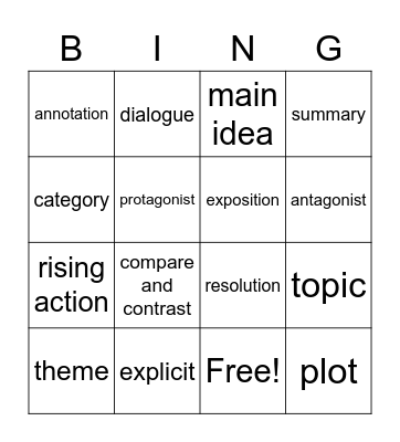1-4 Language Arts Review Bingo Card
