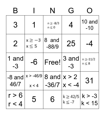 Intermediate Algebra Module 1 BINGO! Bingo Card