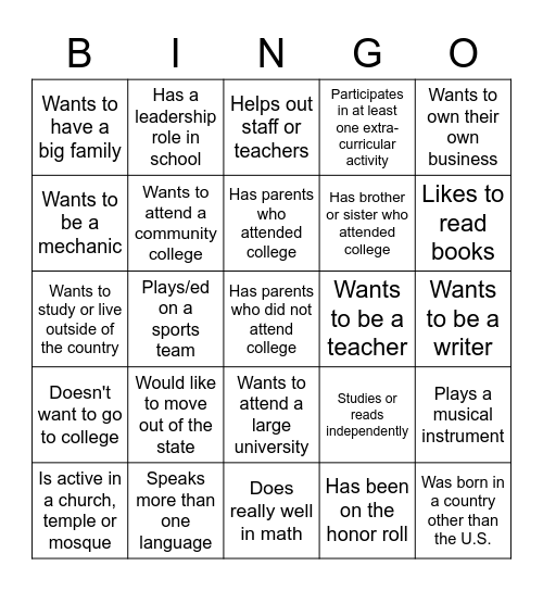 FUTURE Bingo Card