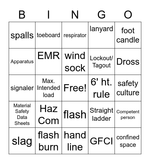 Safety Trade Terms Bingo Card