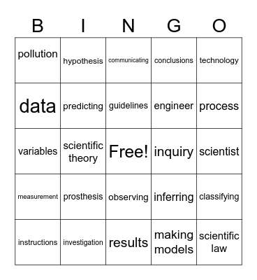 RTA Unit 1 Science Terms Bingo Card