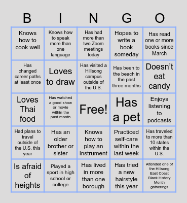 The Table: New York - People Bingo Card
