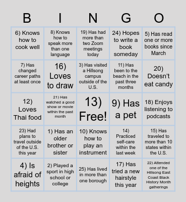The Table: New York - People Bingo Card