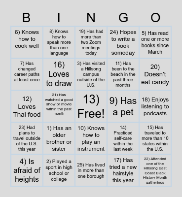 The Table: New York - People Bingo Card