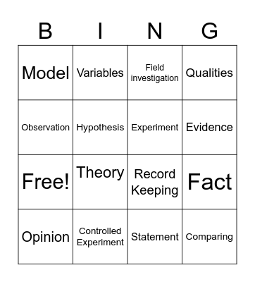 Science Vocab Bingo Card