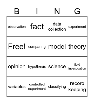 Science Vocab Bingo Card