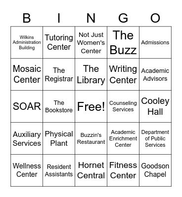 SU Resources Bingo Card