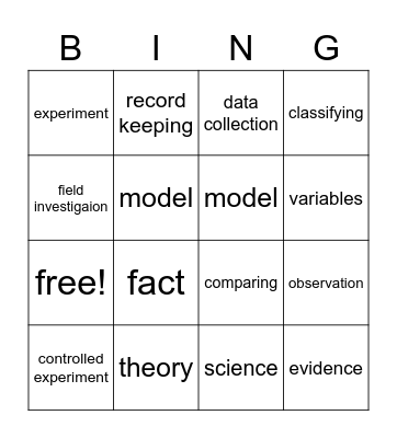 Science Vocab Bingo Card